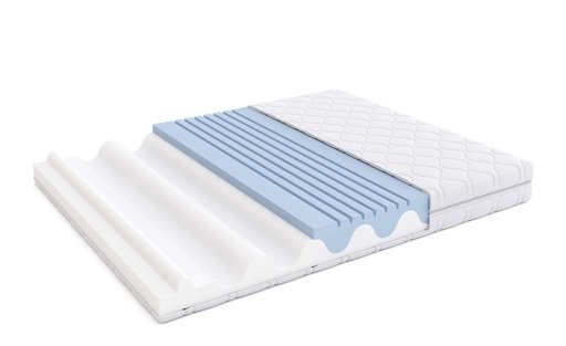 Marchio Amazon - Movian - Materasso singolo ipoallergenico double face, in schiuma fredda ad alta resilienza (H3 e H4), 90 x 190 x 20 cm