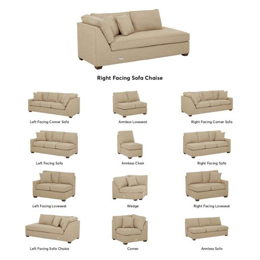 Amazon Brand – Stone & Beam Bagley Sectional Component, Right-Facing Sofa Chaise, Fabric, 41"W, Linen