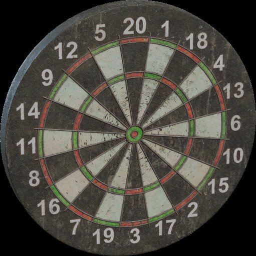 Dartboard