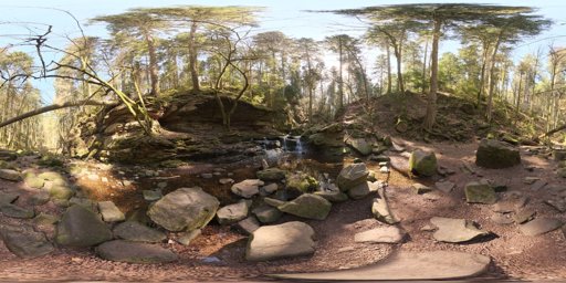 Monbachtal Riverbank